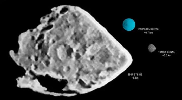 Ciência e Tecnologia: Sonda da NASA faz primeiro sobrevôo no asteroide Dinky